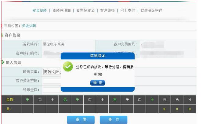 出的成功