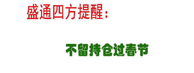 盛通四方持仓提醒