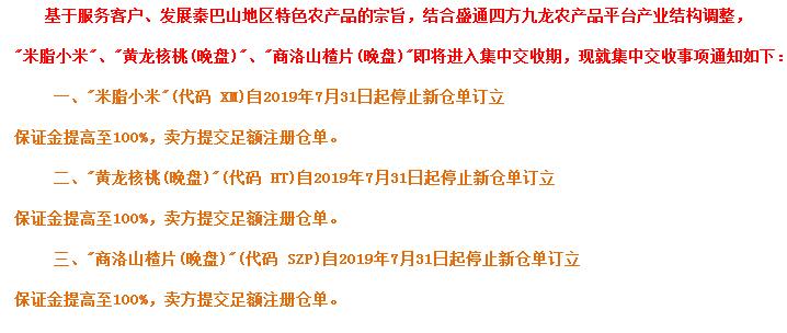 盛通九龙农产品交收品种下市公告
