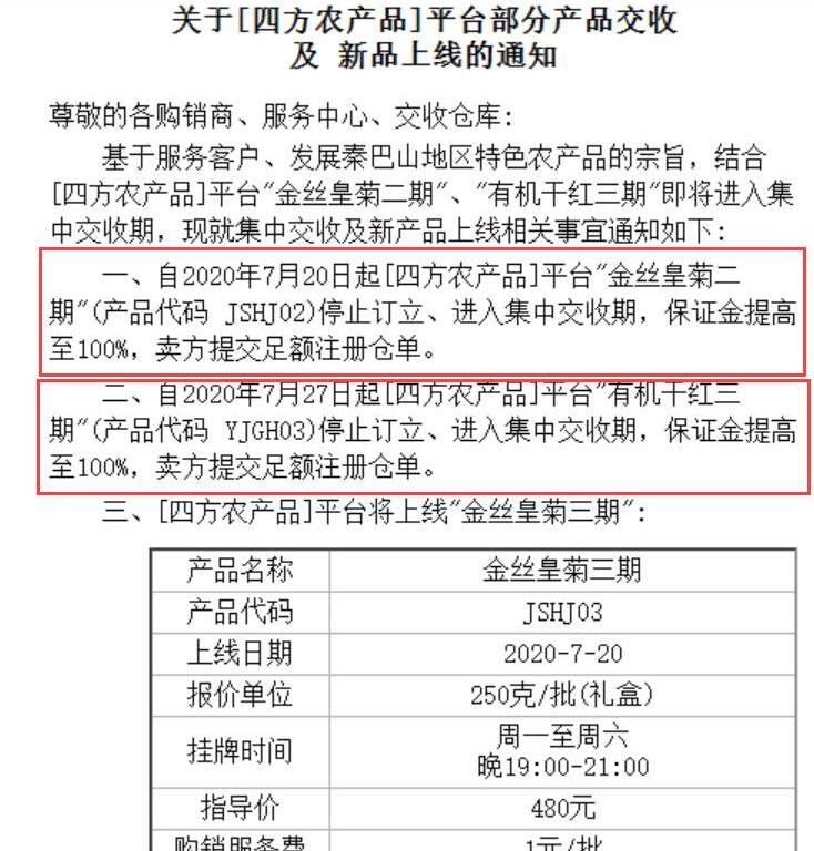 2020年7月20号上市购销