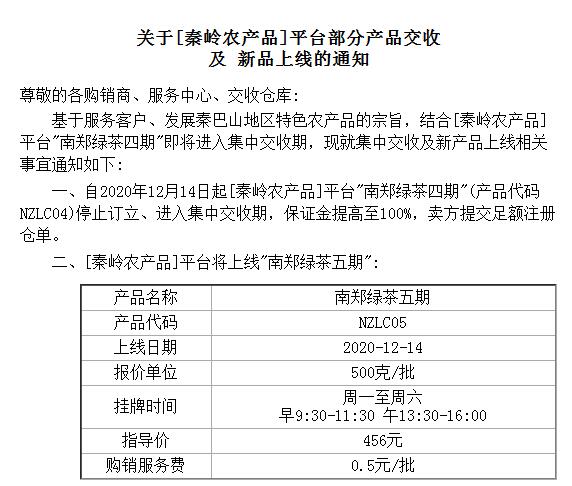 盛通四方新品种上线和部分品种交收的公告