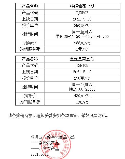 关于[秦岭农产品]平台、[四方农产品]平台部分产品交收及新产品上线的通知 