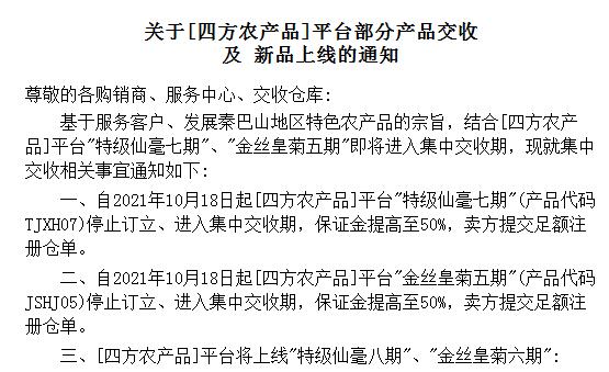 盛通四方2021.10.12:部分品种交收和上线的公告