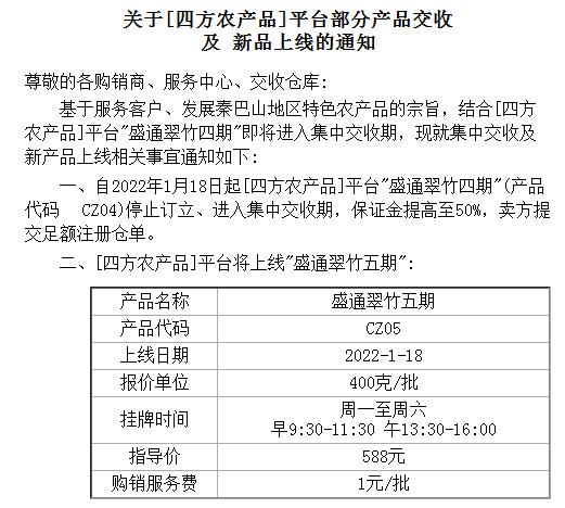 盛通四方2022.1.11部分农产品品种交手和新品种上线的通知