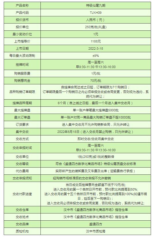 盛通四方特级仙毫