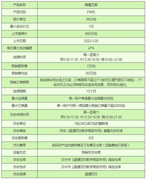 盛通四方九龙农产品蜂蜜