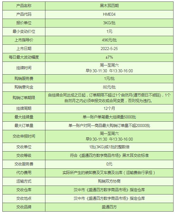 盛通四方九龙农产品黑木耳