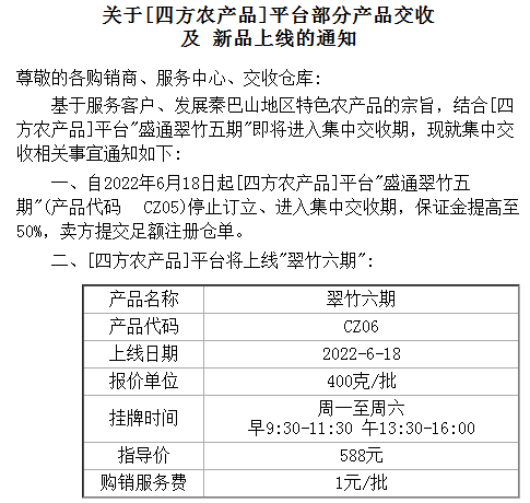 盛通四方板块部分产品交收 及 新品上线的公告