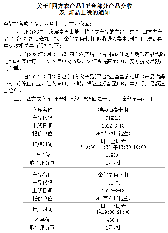 盛通四方农产品购销部分产品交收及新品上线的通知 