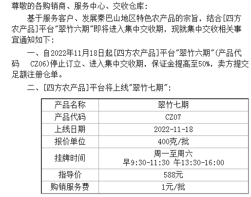 盛通四方关于盛通农产品平台部分品种交收及新品上线的通知 